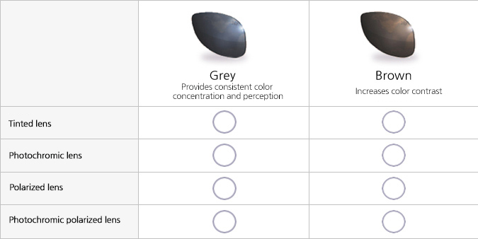 NXT 착색렌즈 색상 선택 가이드